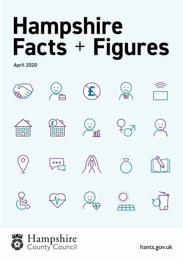 Hampshire Facts + Figures April 2020