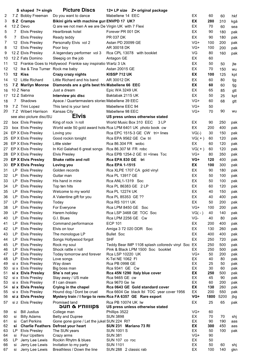 Lista Mars 2021.Xlsx