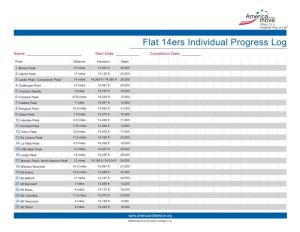 Flat 14Ers Individual Progress Log