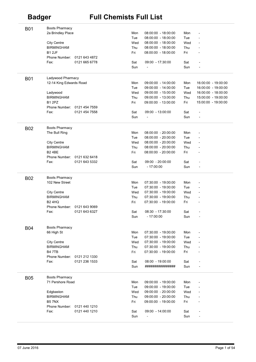 Pharamcy Birmingham & Solihull Full List