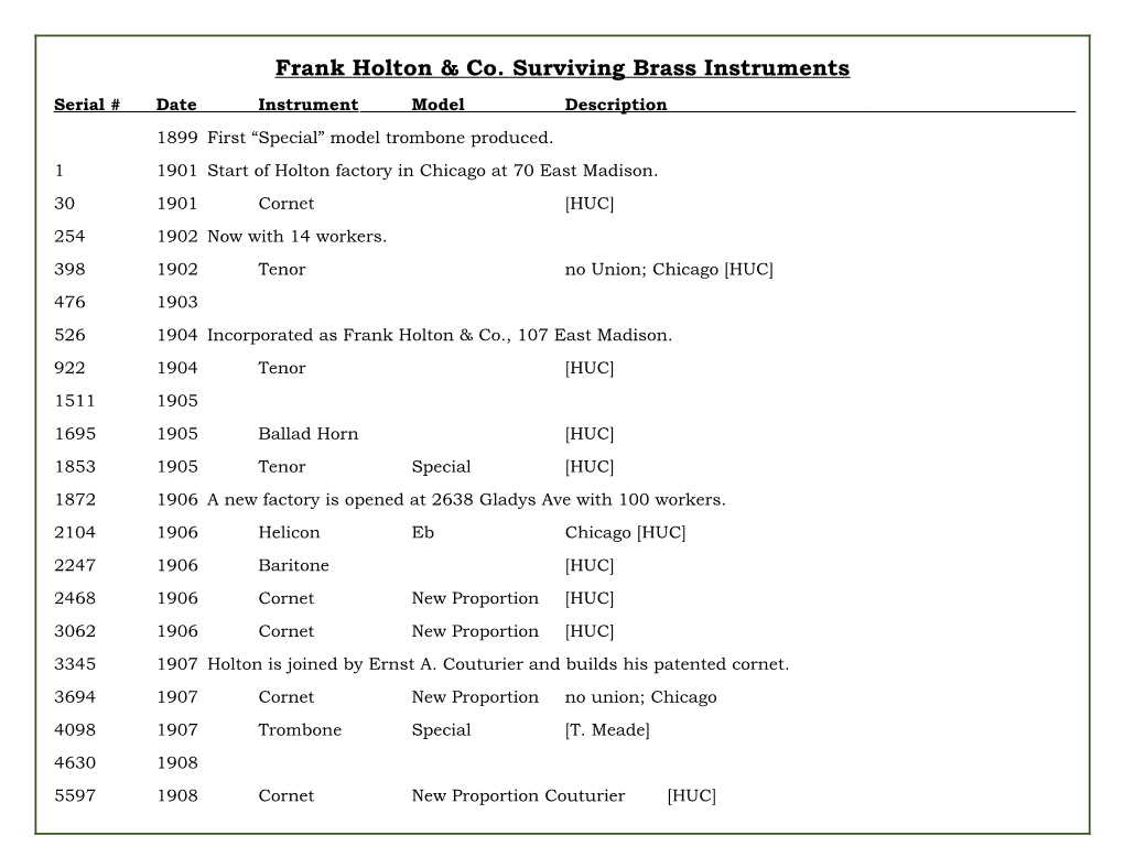 Frank Holton & Co. Surviving Brass Instruments