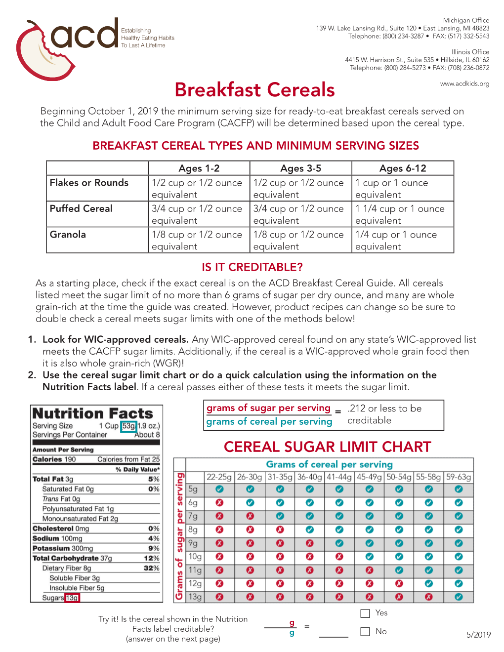 Breakfast Cereals