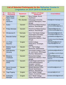 List of Selected Participants for the Refresher Course in Linguistics on 23.07.2019 to 05.08.2019