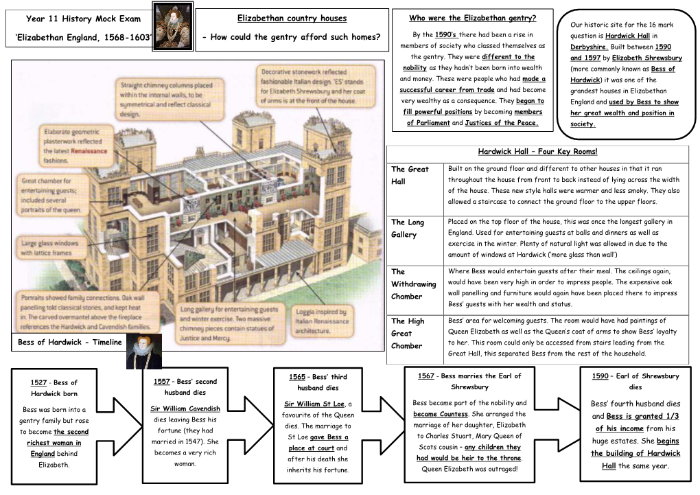 Elizabethan England, 1568-1603