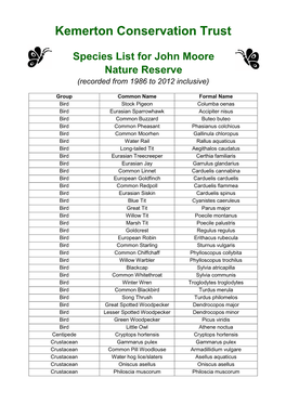 Species List for John Moore Nature Reserve (Recorded from 1986 to 2012 Inclusive)