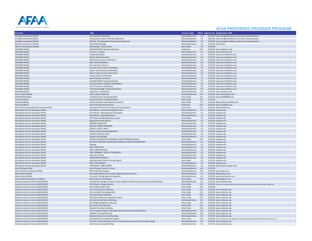 Afaa Preferred Provider Program