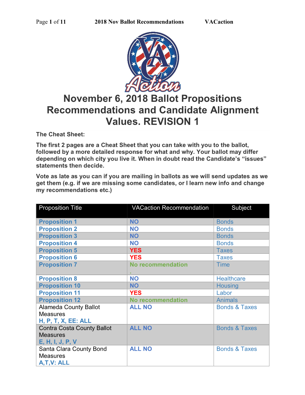 November 6, 2018 Ballot Propositions Recommendations and Candidate Alignment Values