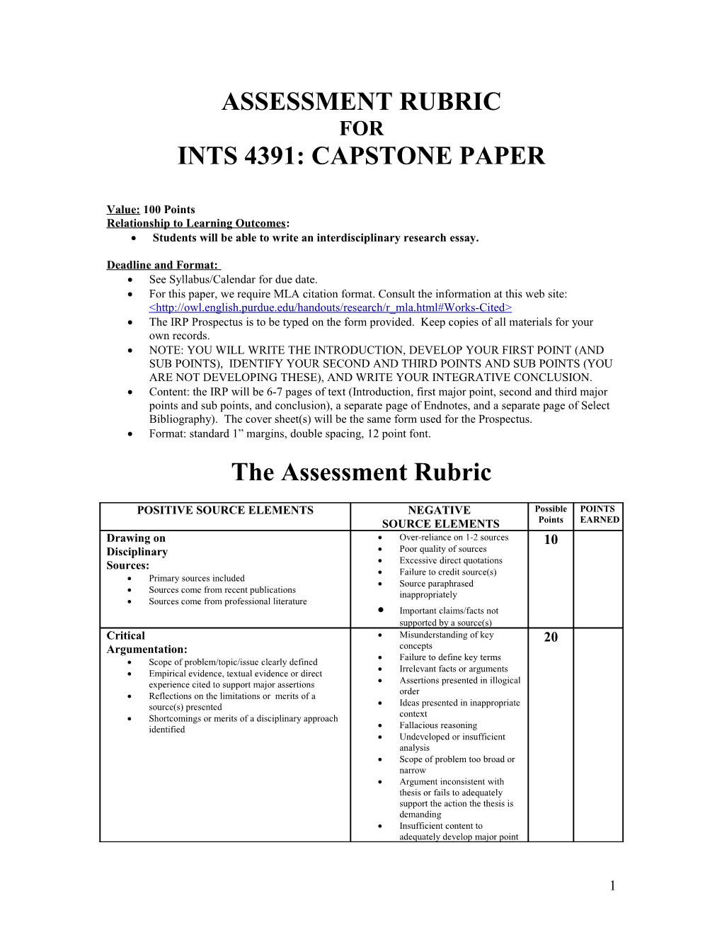 Assessment Rubric