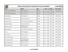 Official Retailer List for Wichita State University