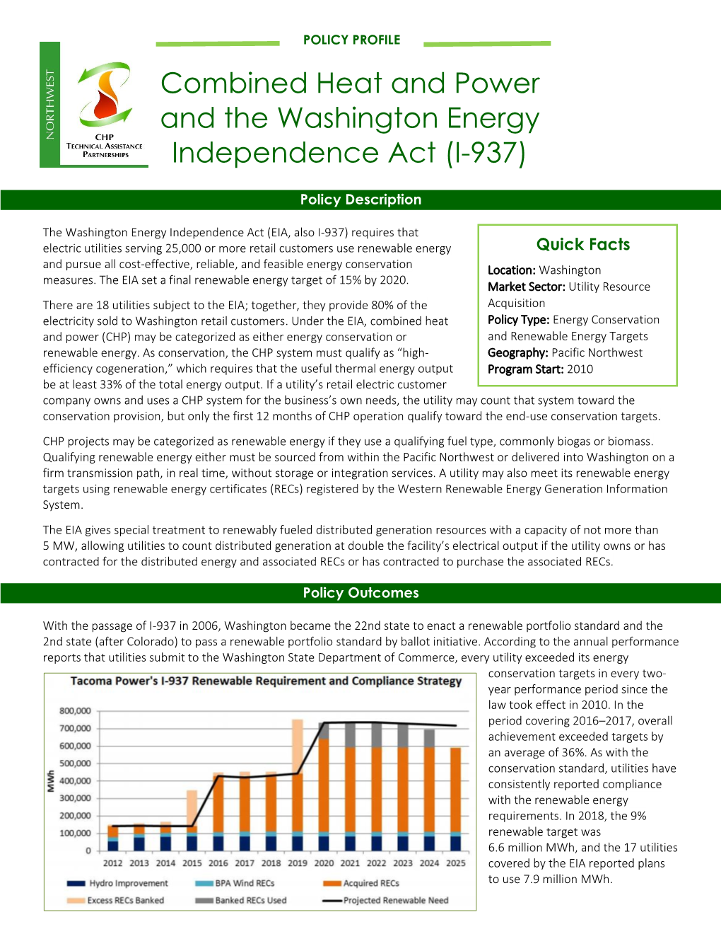 CHP and the Washington Energy Independence Act (I-937)