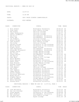 Mens 8K Cacc Xc Date