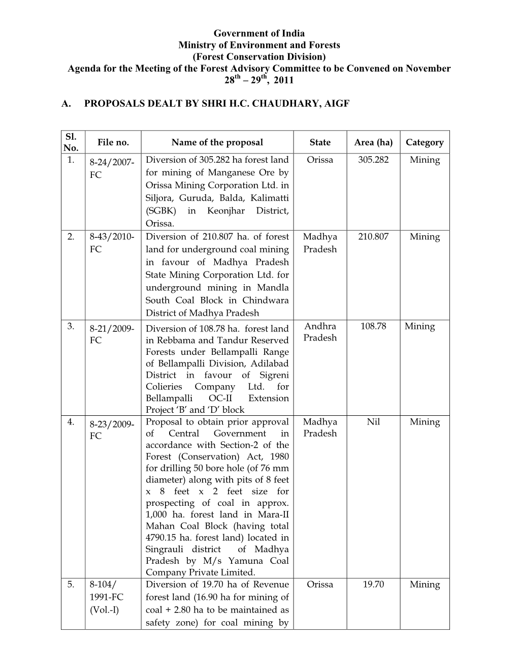 Government of India Ministry of Environment And