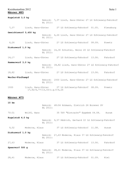 Bestenliste 2012 Seite 1 Männer M85