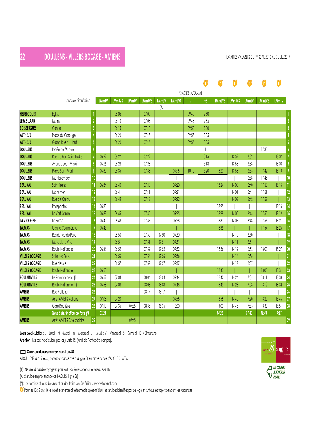 22 Doullens - Villers Bocage - Amiens Horaires Valables Du 1 Er Sept