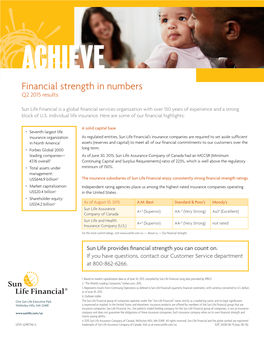 Financial Strength in Numbers Q2 2015 Results