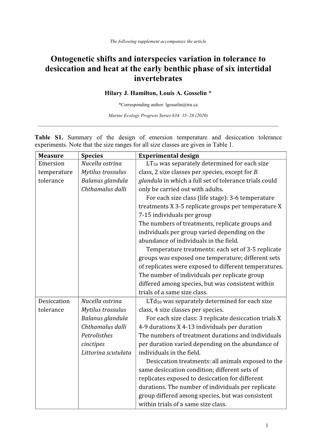 Ontogenetic Shifts and Interspecies Variation in Tolerance to Desiccation and Heat at the Early Benthic Phase of Six Intertidal Invertebrates