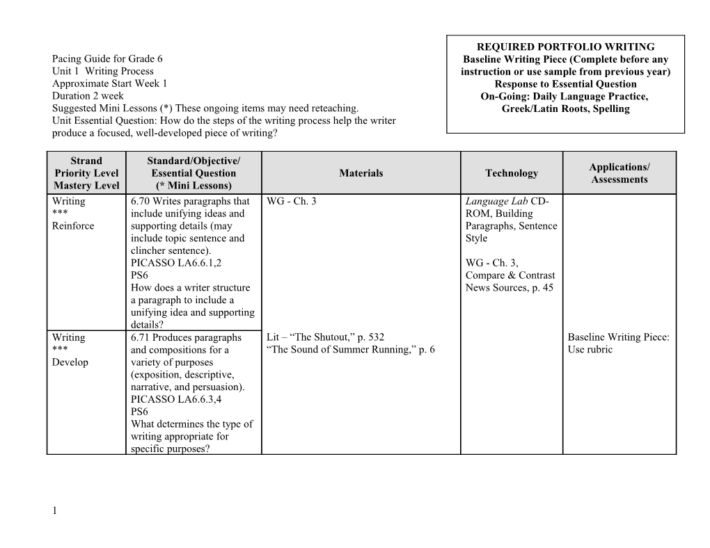 Pacing Guide for Grade 6