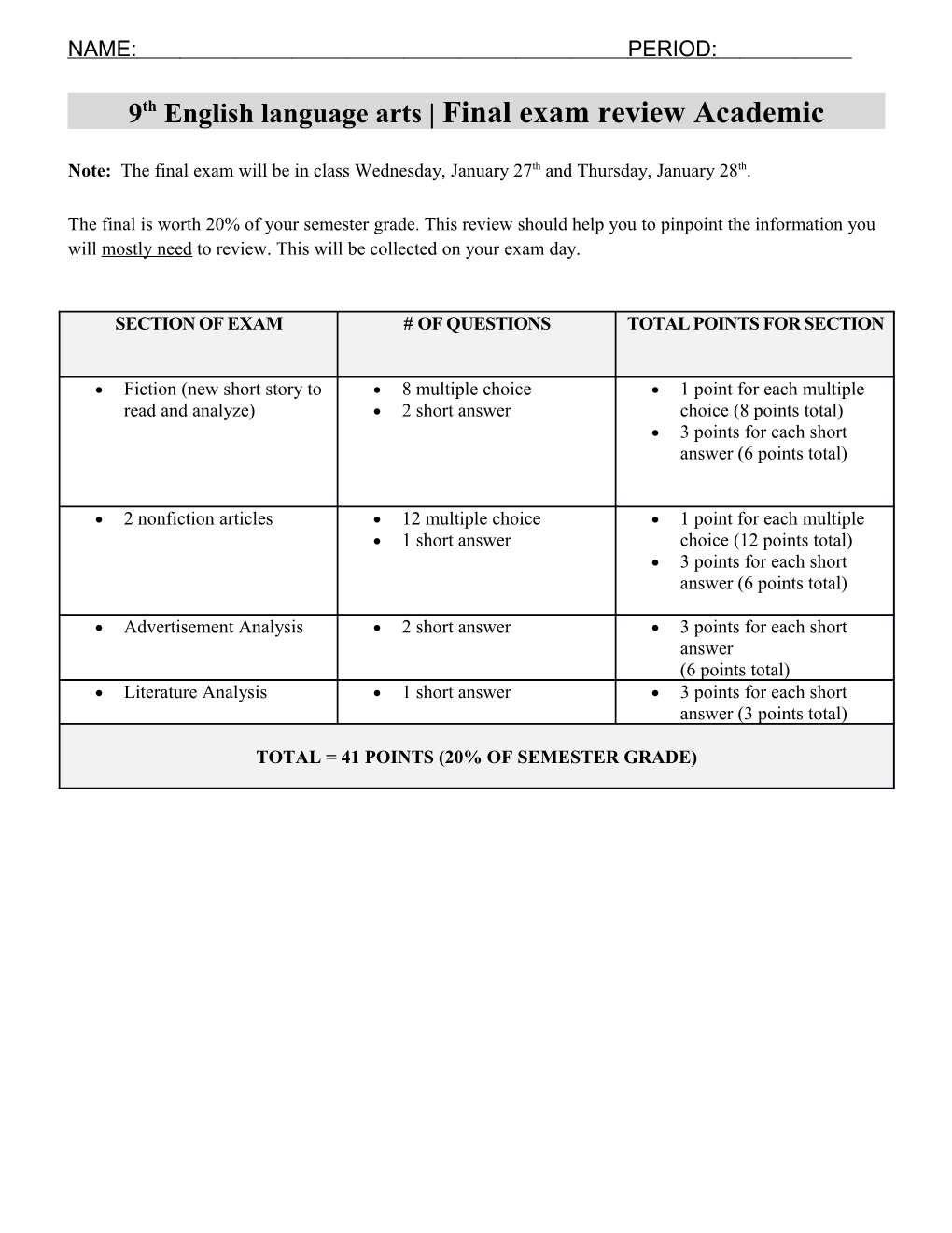 9Th English Language Arts Final Exam Review Academic