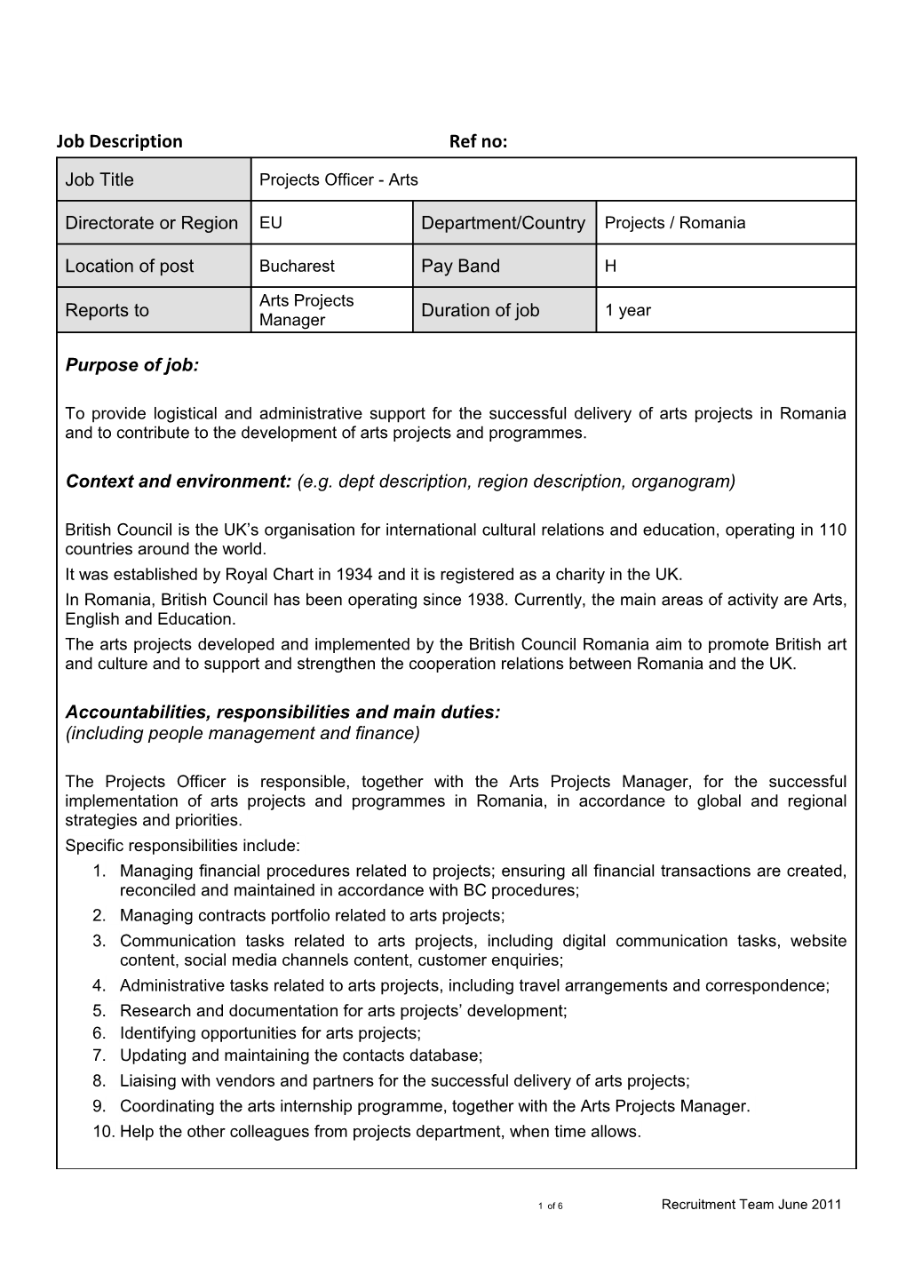 Role Profile Template s6