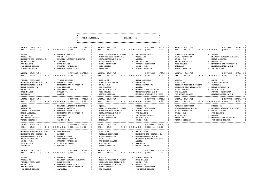 Prima Categoria Girone: D * * * ************************************************************************