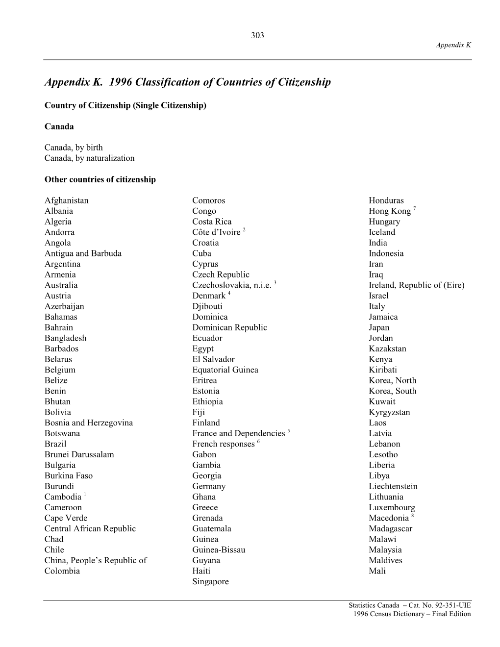 Appendix K. 1996 Classification of Countries of Citizenship