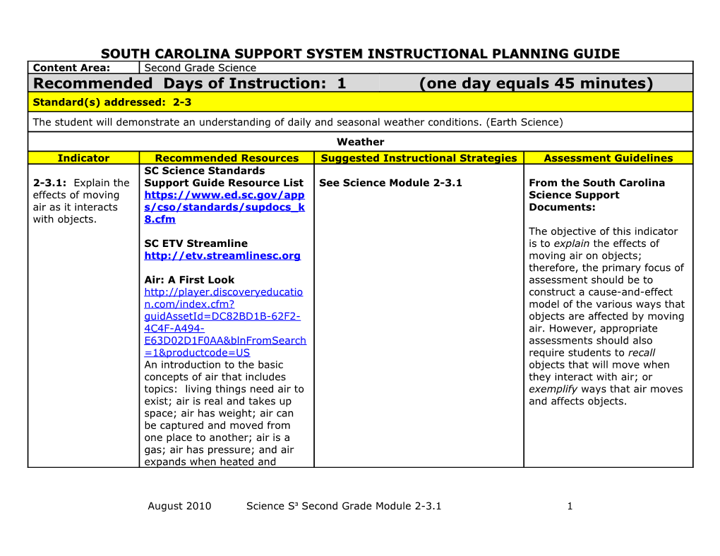 South Carolina Support System Instructional Planning Guide s8