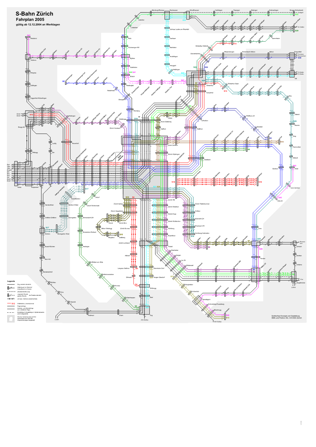 Netzgrafik Zürcher S-Bahn 2005