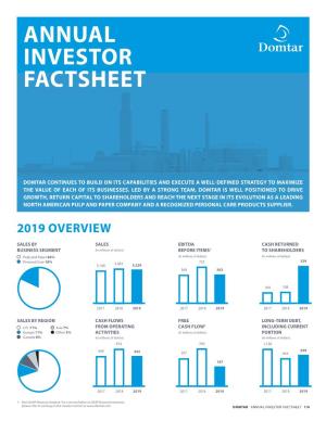 Annual Investor Factsheet