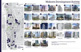 Midtown Development Activity Q3 2020 Sept.Xlsx