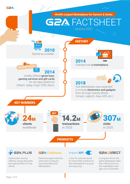 24M 14.2M 307M Clients Transactions Visits Worldwide in 2020 in 2020