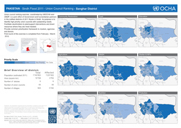 Sindh Flood 2011 - Union Council Ranking - Sanghar District