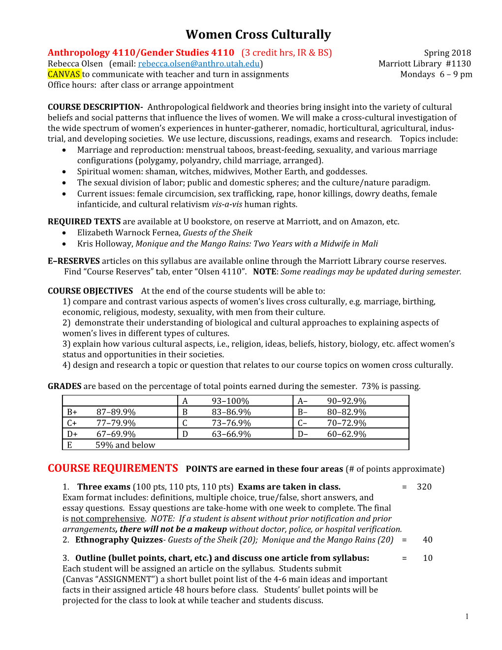 Anthro 3969-3 Women Cross Culturally