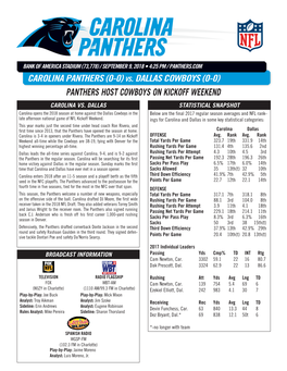 Panthers Host Cowboys on Kickoff Weekend Carolina Vs
