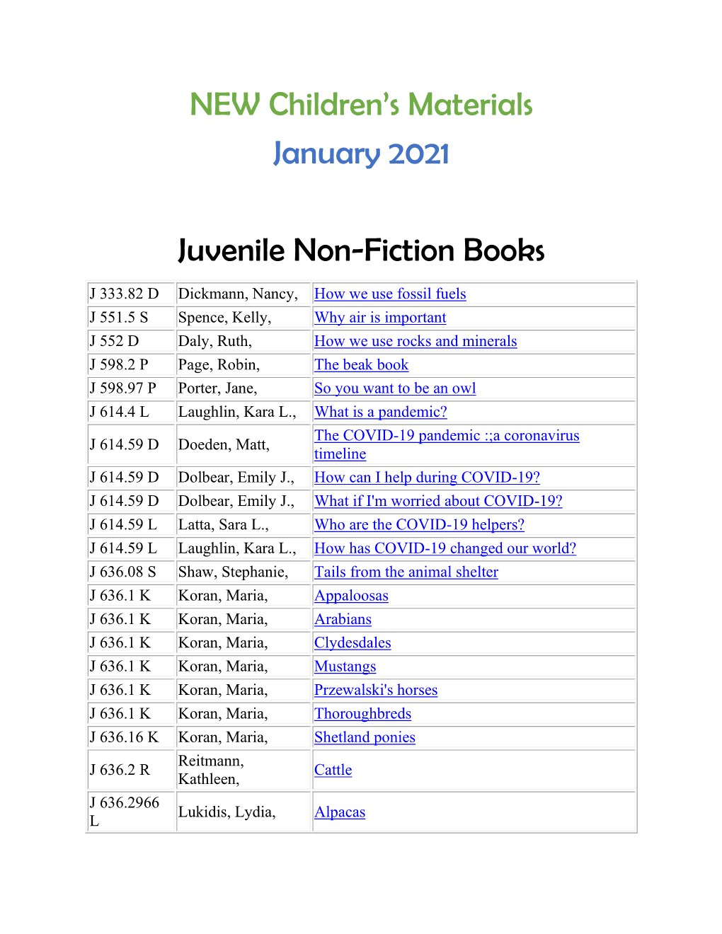NEW Children's Materials January 2021 Juvenile Non-Fiction Books