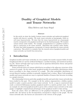 Duality of Graphical Models and Tensor Networks Arxiv:1710.01437V1