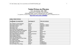Nobel Prizes in Physics © Dr
