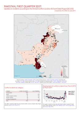 PAKISTAN, FIRST QUARTER 2017: Update on Incidents According to the Armed Conflict Location & Event Data Project (ACLED) Compiled by ACCORD, 22 June 2017