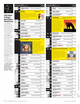 Billboard Magazine