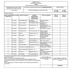 (CHAPTER V , PARA 25) FORM 9 List of Applications for Inclusion