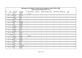 Marriages at St. Stephen's Parish Church, Baughurst, Hants 1678 to 1880 Extracted by Barrie Brinkman 2012 V 1.0