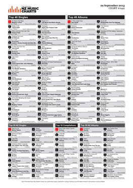 Top 40 Singles Top 40 Albums