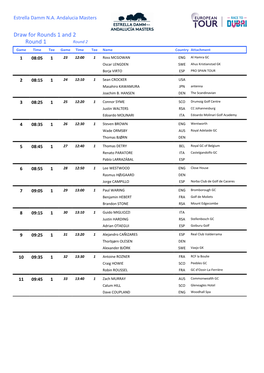 Draw for Rounds 1 and 2 Round 1