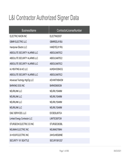 L&I Contractor Authorized Signer Data