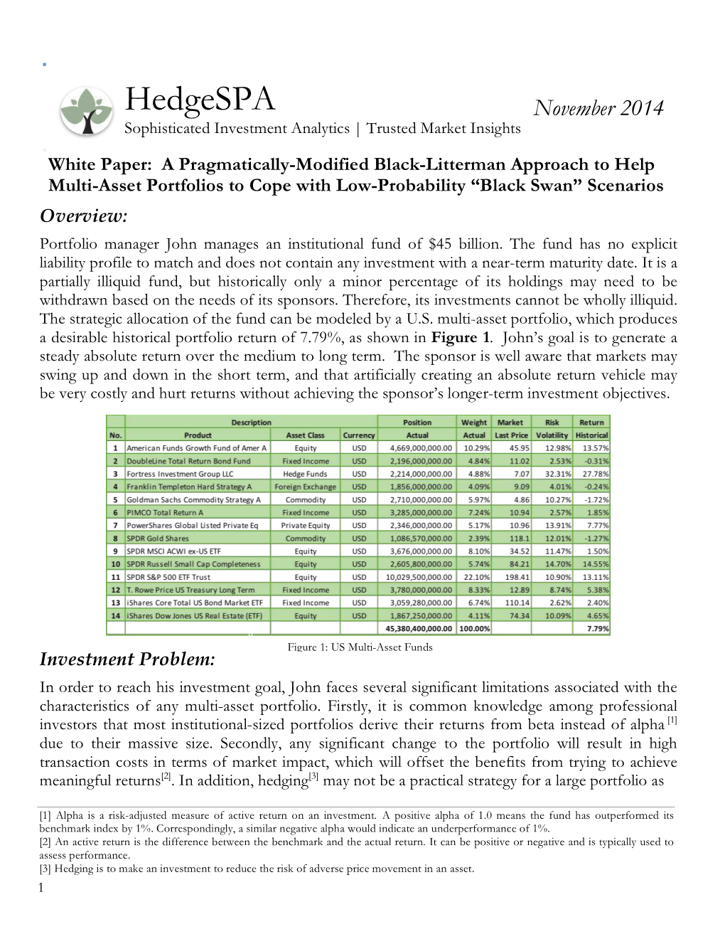 Investment Problem: in Order to Reach His Investment Goal, John Faces Several Significant Limitations Associated with the Characteristics of Any Multi-Asset Portfolio