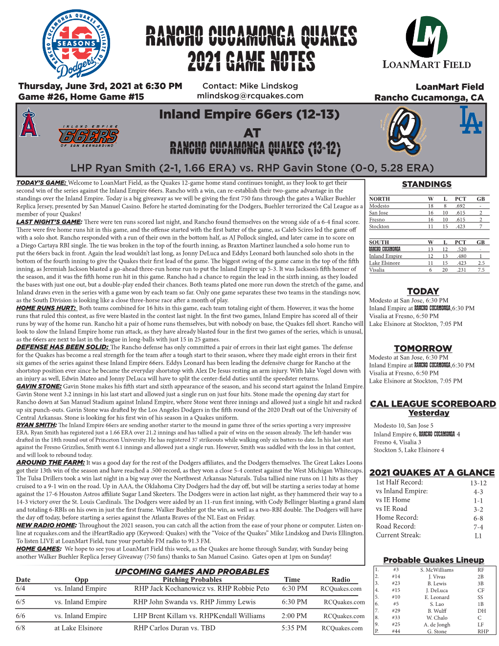 Rancho Cucamonga Quakes 2021 Game Notes