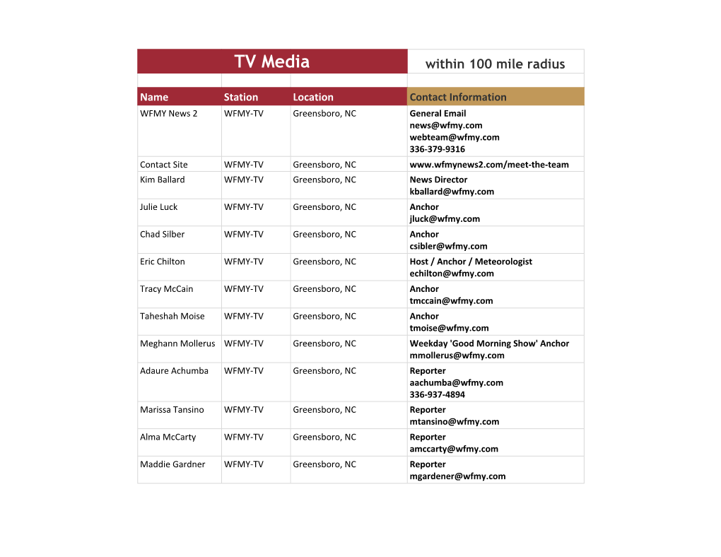 2020 Media Contacts