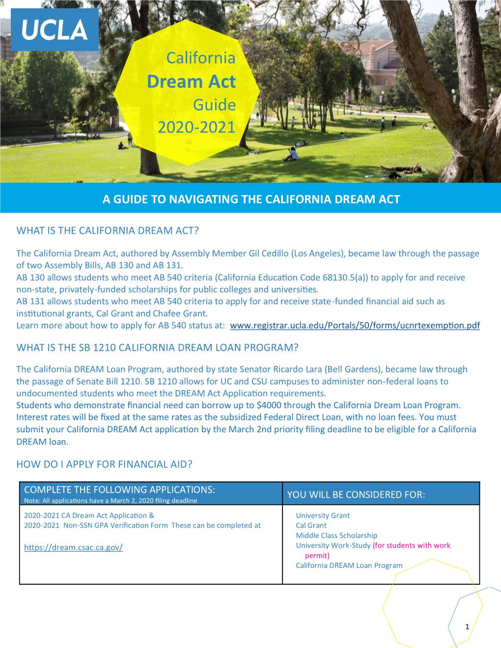 CA Dream Act Guide