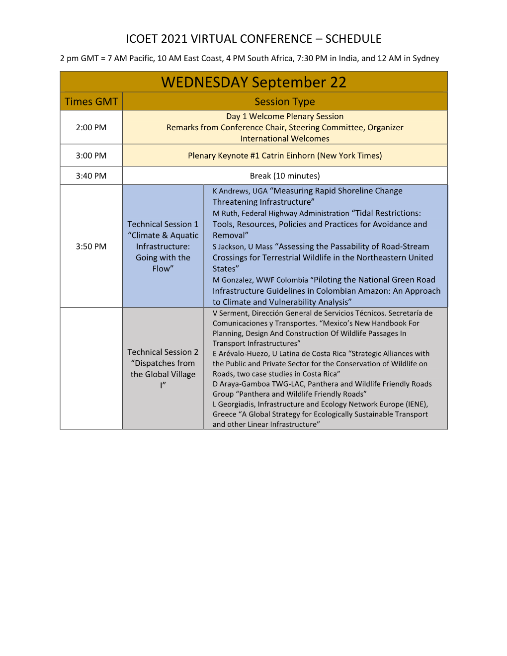 Detailed Program of Presentations