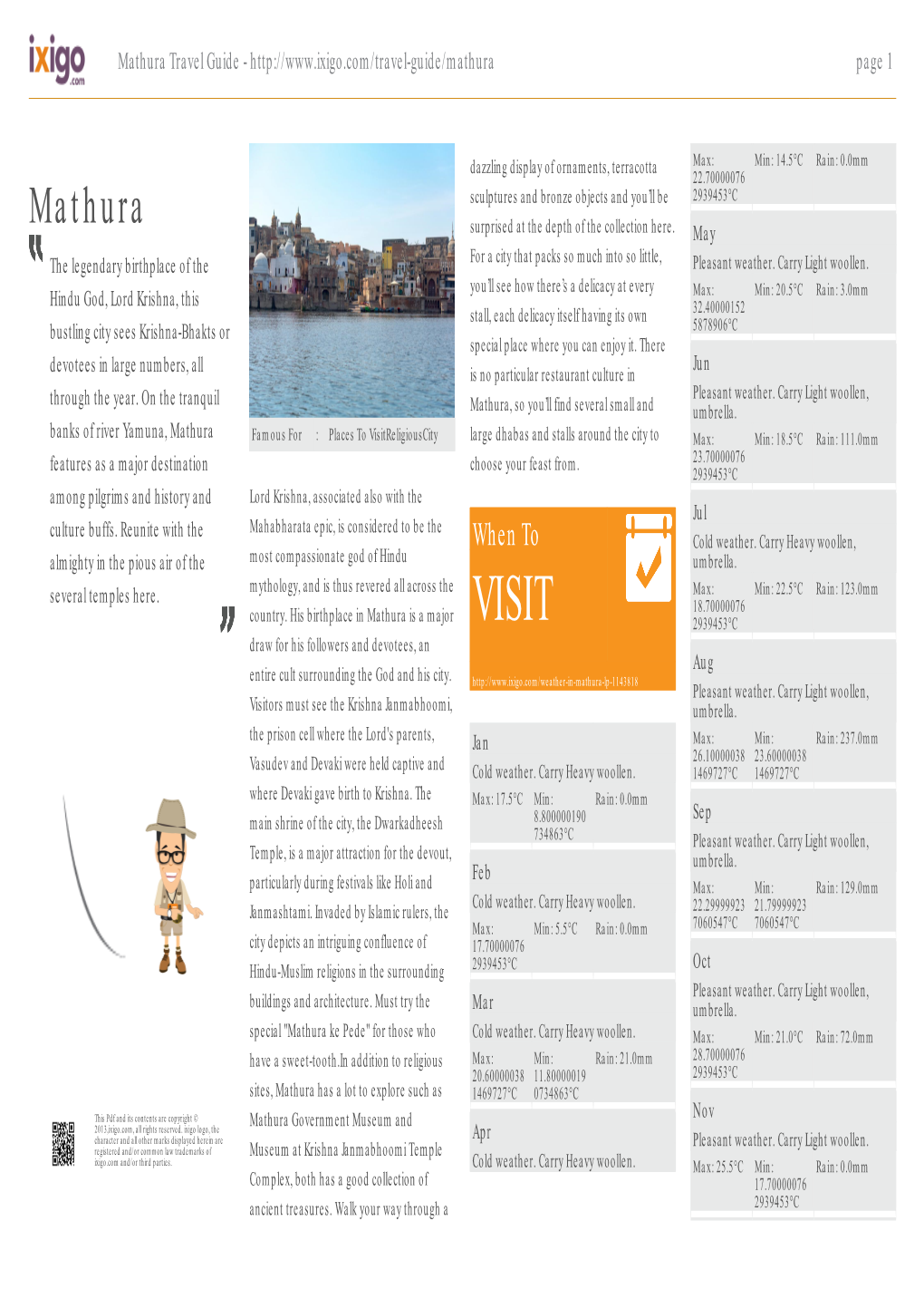 Mathura Travel Guide - Page 1