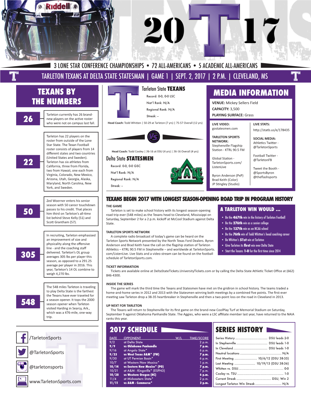 Media Information Texans by the Numbers 26 50 305 548 22